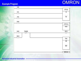 Advanced Industrial Automation
OMRON
Example Program
 
