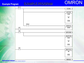 Advanced Industrial Automation
OMRON
EXAMPLE PROGRAM
Example Program
 