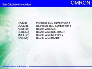 Advanced Industrial Automation
OMRON
INC(38) Increases BCD number with 1
DEC(39) Decreases BCD number with 1
ADDL(54) Double word ADD
SUBL(55) Double word SUBTRACT
MULL(56) Double word MULTIPLY
DIVL(57) Double word DIVIDE
Data Calculation Instructions
 
