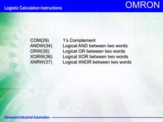 Advanced Industrial Automation
OMRON
COM(29) 1’s Complement
ANDW(34) Logical AND between two words
ORW(35) Logical OR between two words
XORW(36) Logical XOR between two words
XNRW(37) Logical XNOR between two words
Logistic Calculation Instructions
 