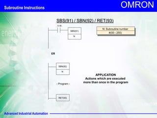 Advanced Industrial Automation
OMRON
V.W.
SBS(91)
N
ER
N: Subroutine number
#(00 - 255)
SBS(91) / SBN(92) / RET(93)
SBN(92)
N
RET(93)
- Program -
APPLICATION
Actions which are executed
more than once in the program
Subroutine Instructions
 