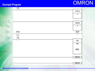 Advanced Industrial Automation
OMRON
Example Program
 