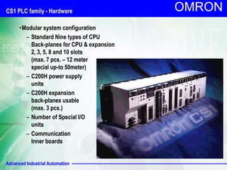 Advanced Industrial Automation
OMRON
CS1 PLC family - Hardware
•Modular system configuration
– Standard Nine types of CPU
Back-planes for CPU & expansion
2, 3, 5, 8 and 10 slots
(max. 7 pcs. – 12 meter
special up-to 50meter)
– C200H power supply
units
– C200H expansion
back-planes usable
(max. 3 pcs.)
– Number of Special I/O
units
– Communication
Inner boards
 