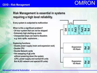 Advanced Industrial Automation
OMRON
Risk Management is essential in systems
requiring a high level reliability.
Every system is subjected to malfunction
When is this a significant problem?
• 24 hour system that can not be stopped
• Extremely high starting-up costs
• Unexpected stops can lead to disasters
e.g. toxic spills, explosions…
CS1D – Risk Management
Expansion
I/O Rack
Expansion
I/O Rack
PS
CPU
Duplex
unit
PS
CPU
PS
PS
PS
PS
CLK
CLK
I/O
Duplexing functions:
• Double power supply (main and expansion rack)
• Double CPU
• Double Network cards
• Hot swapping of all units
without powering down the system
(CPU, power supply and normal I/O units
But ALSO network and special I/O units)
 