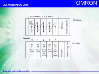 Advanced Industrial Automation
OMRON
CS1 Allocating I/O Units
 