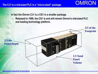 Advanced Industrial Automation
OMRON
• In fact the Omron CJ1 is a CS1 in a smaller package.
– Released in 1999, the CS1 is and will remain Omron’s mid-sized PLC
and leading technology platform.
1/3 Total
Panel
Volume
2/3 the
Panel Depth
2/3 of the
Footprint
The CJ1 is a mid-sized PLC in a “micro-sized” package.
 
