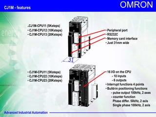 Advanced Industrial Automation
OMRON
CJ1M - features
.CJ1M-CPU11 (5Ksteps)
• CJ1M-CPU12 (10Ksteps)
• CJ1M-CPU13 (20Ksteps)
• CJ1M-CPU11 (5Ksteps)
• CJ1M-CPU22 (10Ksteps)
• CJ1M-CPU23 (20Ksteps)
• Peripheral port
• RS232C
• Memory card interface
• Just 31mm wide
• 16 I/O on the CPU
- 10 inputs
- 6 outputs
• Interrupt functions 4 points
• Build-in positioning functions
- pulse output 100kHz, 2 axes
- counter function
Phase differ. 50kHz, 2 axis
Single phase 100kHz, 2 axis
31
 