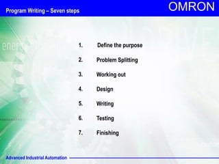 Advanced Industrial Automation
OMRON
1.
2.
3.
4.
5.
6.
7.
Define the purpose
Problem Splitting
Working out
Design
Writing
Testing
Finishing
Program Writing – Seven steps
 