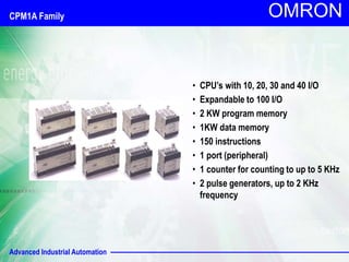 Advanced Industrial Automation
OMRON
• CPU’s with 10, 20, 30 and 40 I/O
• Expandable to 100 I/O
• 2 KW program memory
• 1KW data memory
• 150 instructions
• 1 port (peripheral)
• 1 counter for counting to up to 5 KHz
• 2 pulse generators, up to 2 KHz
frequency
CPM1A Family
 
