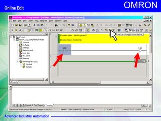Advanced Industrial Automation
OMRON
Online Edit
 