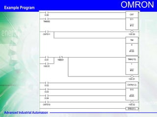 Advanced Industrial Automation
OMRON
Example Program
 