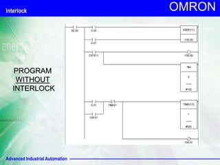 Advanced Industrial Automation
OMRON
PROGRAM
WITHOUT
INTERLOCK
Interlock
 