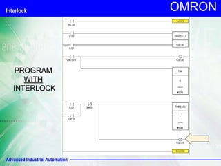 Advanced Industrial Automation
OMRON
PROGRAM
WITH
INTERLOCK
Interlock
 