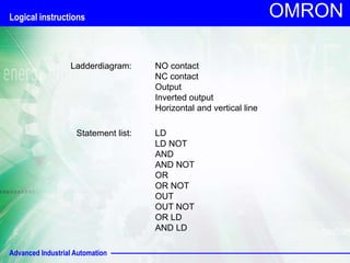 Advanced Industrial Automation
OMRON
Ladderdiagram:
Statement list:
NO contact
NC contact
Output
Inverted output
Horizontal and vertical line
LD
LD NOT
AND
AND NOT
OR
OR NOT
OUT
OUT NOT
OR LD
AND LD
Logical instructions
 