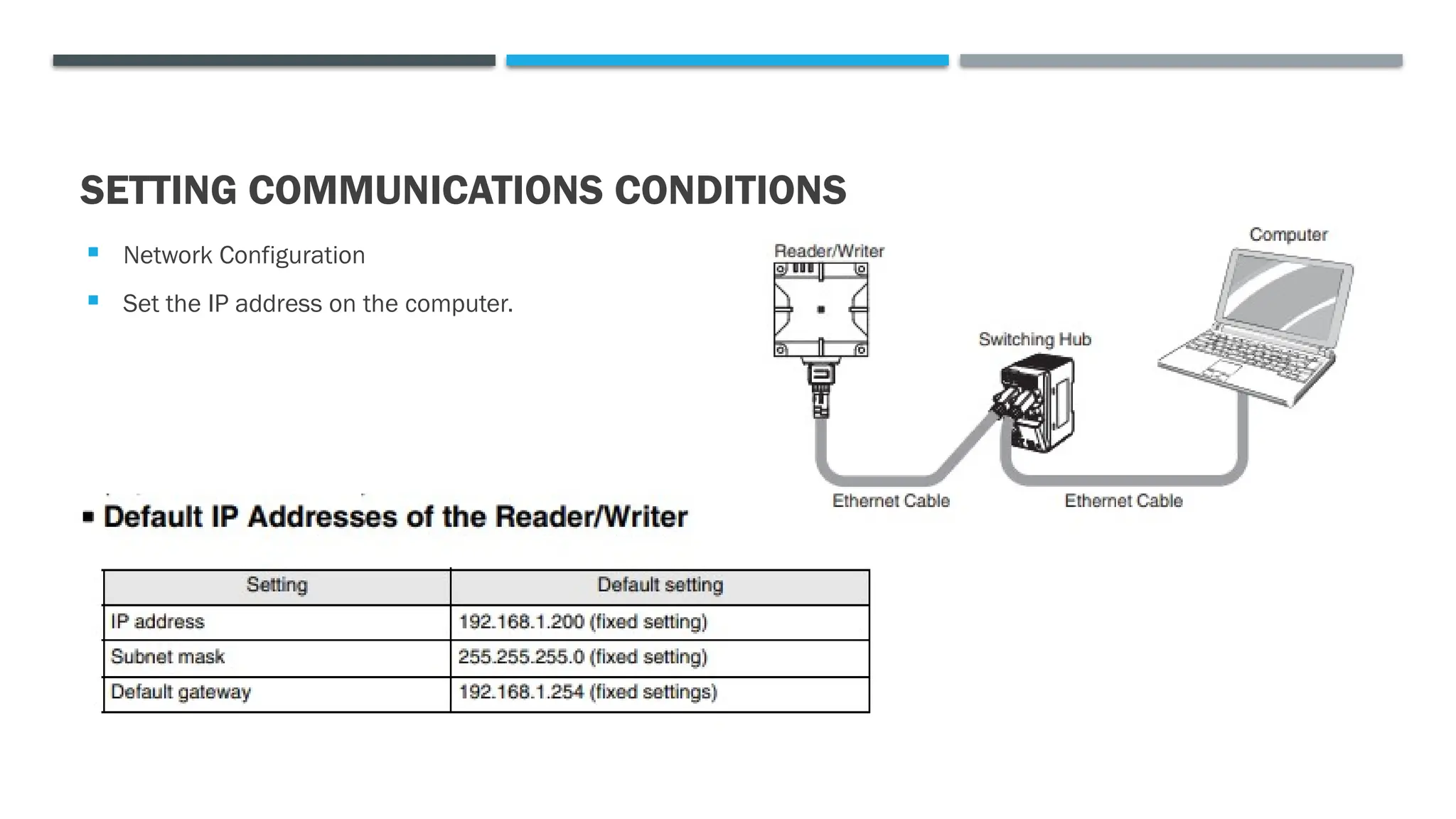  Network Configuration
 Set the IP address on the computer.
SETTING COMMUNICATIONS CONDITIONS
 