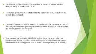  The illustration demonstrates the positions of the x-ray source and the
receptor early in an exposure cycle.
 The center of rotation is located off to the side of the arch, away from the
objects being imaged.
 The rate of movement of the receptor is regulated to be the same as that of
the x-ray beam sweeping through the dentoalveolar structures on the side of
the patient nearest the receptor.
 Structures on the opposite side of the patient (near the x-ray tube) are
distorted and appear out of focus because the x-ray beam sweeps through
them in the direction opposite that in which the image receptor is moving.
 