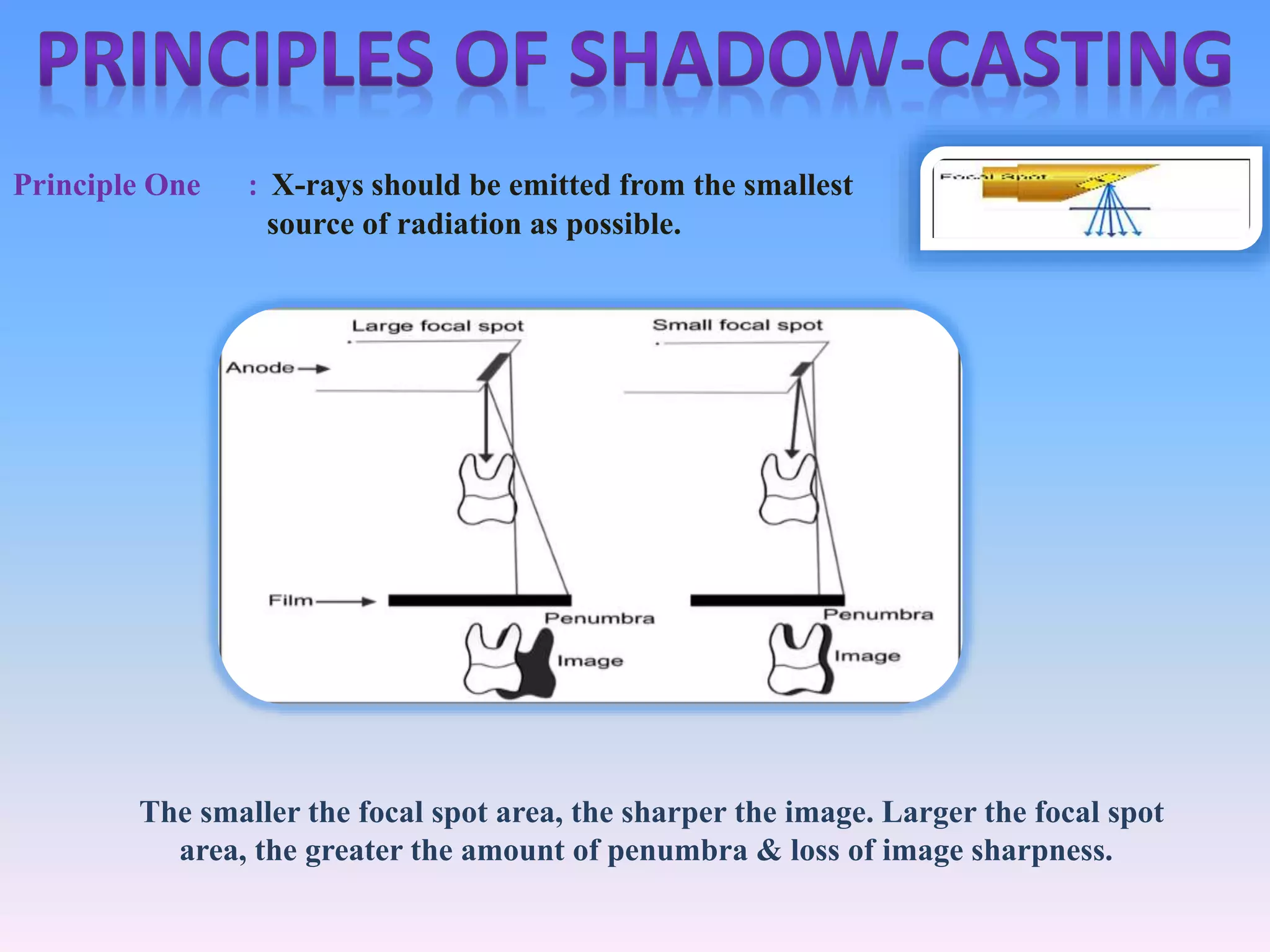 PRINCIPLES OF SHADOW CASTING | PPTX