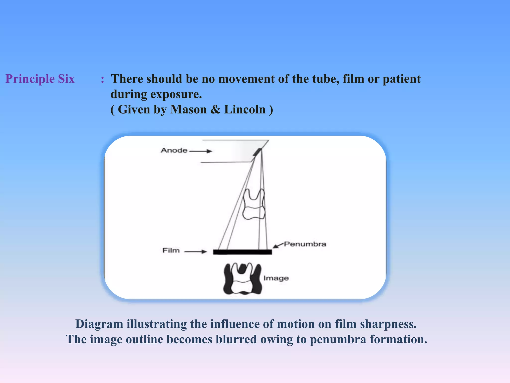PRINCIPLES OF SHADOW CASTING | PPTX