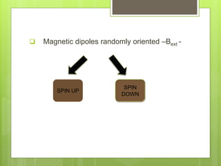  Magnetic dipoles randomly oriented –Bext -
SPIN UP
SPIN
DOWN
 