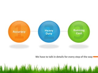 Accuracy

Heavy
Duty

Running
Cost

We have to talk in details for every step of the way

 