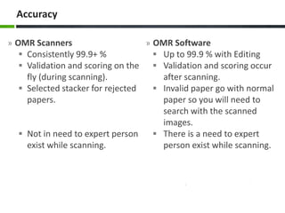 Accuracy
» OMR Scanners
» OMR Software
 Consistently 99.9+ %
 Up to 99.9 % with Editing
 Validation and scoring on the
 Validation and scoring occur

fly (during scanning).
 Selected stacker for rejected
papers.

 Not in need to expert person

exist while scanning.

after scanning.
 Invalid paper go with normal
paper so you will need to
search with the scanned
images.
 There is a need to expert
person exist while scanning.

 