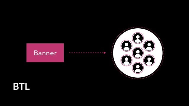 Influencer Marketing - Am Ende kackt die Ente