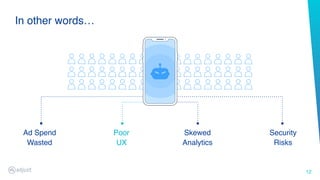 12
In other words…
Ad Spend 
Wasted
Poor 
UX
Security 
Risks
Skewed 
Analytics
Poor 
UX
 