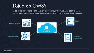 3
LA SOLUCIÓN DE MICROSOFT, BASADA EN LA NUBE, PARA AYUDAR A GESTIONAR Y
PROTEGER LA INFRAESTRUCTURA, TANTO ON-PREMISE COMO CLOUD, DE LA EMPRESA
¿Qué es OMS?
Análisis de logs
Automatización
BCDR
Seguridad y
cumplimiento
 