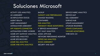 5
Soluciones Microsoft
ACTIVITY LOG ANALYTICS
AD ASSESMENT
AD REPLICATION STATUS
AGENT HEALTH
ALERT MANAGEMENT
ANTIMALWARE ASSESMENT
APP. INSIGHTS CONNECTOR
AUTOMATION HYBRID WORKER
AZURE APP. GATEWAY ANALYTICS
AZURE NSG ANALYTICS
AZURE SITE RECOVERY
AZURE SQL ANALYTICS
AZURE WEB APPS ANALYTICS
BACKUP
CAPACITY AND PERFORMANCE
CHANGE TRACKING
CONTAINERS
DNS ANALYTICS
HDINSIGHT HBASE MONITORING
IT SERVICE MANAGEMENT
KEY VAULT ANALYTICS
LOGIC APPS B2B
NETWORK PERFORMING MONITOR
OFFICE 365 ANALYTICS
SCOM ASSESMENT
SECURITY AND AUDIT
SERVICE FABRIC ANALYTICS
SERVICE MAP
SQL ASSESMENT
SURFACE HUB
UPDATE MANAGEMENT
UPGRADE READINESS
UPDATE COMPLIANCE
VMWARE MONITORING
WIRE DATA 2.0
 