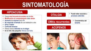 SINTOMATOLOGÍA
HIPOACUSIA
 Causa más frecuente de sordera en el niño
 Modificación en comportamiento debe alertar
 Aumento de volumen de la TV
 No responde al llamado de una habitación a otra
 Grita al hablar
 Confunde fonemas
 Parece incluso distraído en el colegio
 En el niño más pequeño: Retraso del habla.
OTALGIA
 Puede haber asociado a
procesos catarrales
OMAs recurrentes
 Característico del
lactante
ACÚFENOS
 
