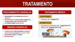 TRATAMIENTO
PROCEDIMIENTOS GENERALES
 Generalmente no se necesita de exámenes
auxiliares
 MT abombada y/o otalgia se debe proceder a la
miringocentesis y ser evaluado por ORL
 No se debe realizar lavado de oído
MEDIDAS GENERALES
 Limpieza externa del oído enfermo, aspiración
de secreciones en caso de perforación de MT
 No introducir objetos ni hisopos
 Miringocentesis
TRATAMIENTO MÉDICO
CORTICOIDES
 Prednisona: 0.5 – 1mg/kg/d 5-7d
ANTIBIÓTICOS
 Amoxicilina-Ac. Clavulánico: 0.5 – 1mg/kg/d c/8h 5-7d
 Cefaclor: 20 – 40mg/kg/d c/8h 10-14d
 