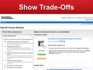 Show Trade-Offs<br />