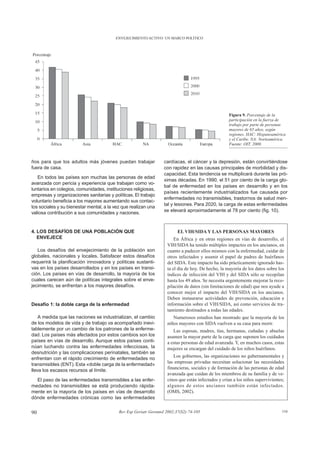 ENVEJECIMIENTO ACTIVO: UN MARCO POLÍTICO




                                                                                                    Figura 9. Porcentaje de la
                                                                                                    participación en la fuerza de
                                                                                                    trabajo por parte de personas
                                                                                                    mayores de 65 años, según
                                                                                                    regiones. HAC: Hispanoamérica
                                                                                                    y el Caribe. NA: Norteamérica.
                                                                                                    Fuente: OIT, 2000.



ños para que los adultos más jóvenes puedan trabajar              cardíacas, el cáncer y la depresión, están convirtiéndose
fuera de casa.                                                    con rapidez en las causas principales de morbilidad y dis-
                                                                  capacidad. Esta tendencia se multiplicará durante las pró-
   En todos las países son muchas las personas de edad
                                                                  ximas décadas. En 1990, el 51 por ciento de la carga glo-
avanzada con pericia y experiencia que trabajan como vo-
                                                                  bal de enfermedad en los países en desarrollo y en los
luntarios en colegios, comunidades, instituciones religiosas,
                                                                  países recientemente industrializados fue causada por
empresas y organizaciones sanitarias y políticas. El trabajo
                                                                  enfermedades no transmisibles, trastornos de salud men-
voluntario beneficia a los mayores aumentando sus contac-
                                                                  tal y lesiones. Para 2020, la carga de estas enfermedades
tos sociales y su bienestar mental, a la vez que realizan una
valiosa contribución a sus comunidades y naciones.                se elevará aproximadamente al 78 por ciento (fig. 10).



4. LOS DESAFÍOS DE UNA POBLACIÓN QUE                                      EL VIH/SIDA Y LAS PERSONAS MAYORES
   ENVEJECE                                                             En África y en otras regiones en vías de desarrollo, el
                                                                    VIH/SIDA ha tenido múltiples impactos en los ancianos, en
   Los desafíos del envejecimiento de la población son              cuanto a padecer ellos mismos con la enfermedad, cuidar de
globales, nacionales y locales. Satisfacer estos desafíos           otros infectados y asumir el papel de padres de huérfanos
requerirá la planificación innovadora y políticas sustanti-         del SIDA. Este impacto ha sido prácticamente ignorado has-
vas en los países desarrollados y en los países en transi-          ta el día de hoy. De hecho, la mayoría de los datos sobre los
ción. Los países en vías de desarrollo, la mayoría de los           índices de infección del VIH y del SIDA sólo se recopilan
cuales carecen aún de políticas integrales sobre el enve-           hasta los 49 años. Se necesita urgentemente mejorar la reco-
jecimiento, se enfrentan a los mayores desafíos.                    pilación de datos (sin limitaciones de edad) que nos ayude a
                                                                    conocer mejor el impacto del VIH/SIDA en los ancianos.
                                                                    Deben instaurarse actividades de prevención, educación e
Desafío 1: la doble carga de la enfermedad                          información sobre el VIH/SIDA, así como servicios de tra-
                                                                    tamiento destinados a todas las edades.
    A medida que las naciones se industrializan, el cambio             Numerosos estudios han mostrado que la mayoría de los
de los modelos de vida y de trabajo va acompañado inevi-            niños mayores con SIDA vuelven a su casa para morir.
tablemente por un cambio de los patrones de la enferme-                Las esposas, madres, tías, hermanas, cuñadas y abuelas
dad. Los países más afectados por estos cambios son los             asumen la mayor parte de la carga que suponen los cuidados
países en vías de desarrollo. Aunque estos países conti-            a estas personas de edad avanzada. Y, en muchos casos, estas
núan luchando contra las enfermedades infecciosas, la               mujeres se encargan del cuidado de los niños huérfanos.
desnutrición y las complicaciones perinatales, también se
                                                                       Los gobiernos, las organizaciones no gubernamentales y
enfrentan con el rápido crecimiento de enfermedades no
                                                                    las empresas privadas necesitan solucionar las necesidades
transmisibles (ENT). Esta «doble carga de la enfermedad»
                                                                    financieras, sociales y de formación de las personas de edad
lleva los escasos recursos al límite.
                                                                    avanzada que cuidan de los miembros de su familia y de ve-
  El paso de las enfermedades transmisibles a las enfer-            cinos que están infectados y crían a los niños supervivientes;
medades no transmisibles se está produciendo rápida-                algunos de estos ancianos también están infectados.
mente en la mayoría de los países en vías de desarrollo             (OMS, 2002).
dónde enfermedades crónicas como las enfermedades


90                                         Rev Esp Geriatr Gerontol 2002;37(S2):74-105                                          110
 
