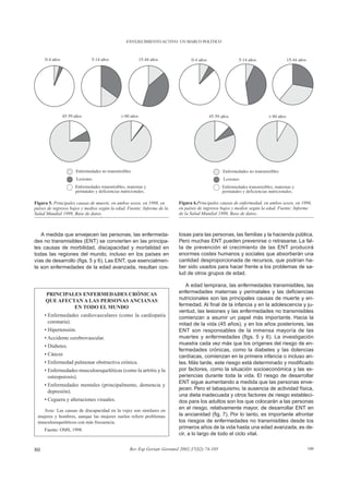 ENVEJECIMIENTO ACTIVO: UN MARCO POLÍTICO




Figura 5. Principales causas de muerte, en ambos sexos, en 1998, en      Figura 6.Principales causas de enfermedad, en ambos sexos, en 1998,
países de ingresos bajos y medios según la edad. Fuente: Informe de la   en países de ingresos bajos y medios según la edad. Fuente: Informe
Salud Mundial 1999, Base de datos.                                       de la Salud Mundial 1999, Base de datos..
                                   `


   A medida que envejecen las personas, las enfermeda-                   tosas para las personas, las familias y la hacienda pública.
des no transmisibles (ENT) se convierten en las principa-                Pero muchas ENT pueden prevenirse o retrasarse. La fal-
les causas de morbilidad, discapacidad y mortalidad en                   ta de prevención el crecimiento de las ENT producirá
todas las regiones del mundo, incluso en los países en                   enormes costes humanos y sociales que absorberán una
vías de desarrollo (figs. 5 y 6). Las ENT, que esencialmen-              cantidad desproporcionada de recursos, que podrían ha-
te son enfermedades de la edad avanzada, resultan cos-                   ber sido usados para hacer frente a los problemas de sa-
                                                                         lud de otros grupos de edad.

                                                                             A edad temprana, las enfermedades transmisibles, las
     PRINCIPALES ENFERMEDADES CRÓNICAS                                   enfermedades maternas y perinatales y las deficiencias
     QUE AFECTAN A LAS PERSONAS ANCIANAS                                 nutricionales son las principales causas de muerte y en-
              EN TODO EL MUNDO                                           fermedad. Al final de la infancia y en la adolescencia y ju-
                                                                         ventud, las lesiones y las enfermedades no transmisibles
     • Enfermedades cardiovasculares (como la cardiopatía                comienzan a asumir un papel más importante. Hacia la
       coronaria).                                                       mitad de la vida (45 años), y en los años posteriores, las
     • Hipertensión.                                                     ENT son responsables de la inmensa mayoría de las
     • Accidente cerebrovascular.                                        muertes y enfermedades (figs. 5 y 6). La investigación
                                                                         muestra cada vez más que los orígenes del riesgo de en-
     • Diabetes.
                                                                         fermedades crónicas, como la diabetes y las dolencias
     • Cáncer.                                                           cardíacas, comienzan en la primera infancia o incluso an-
     • Enfermedad pulmonar obstructiva crónica.                          tes. Más tarde, este riesgo está determinado y modificado
     • Enfermedades musculoesqueléticas (como la artritis y la           por factores, como la situación socioeconómica y las ex-
       osteoporosis).                                                    periencias durante toda la vida. El riesgo de desarrollar
                                                                         ENT sigue aumentando a medida que las personas enve-
     • Enfermedades mentales (principalmente, demencia y
                                                                         jecen. Pero el tabaquismo, la ausencia de actividad física,
       depresión).
                                                                         una dieta inadecuada y otros factores de riesgo estableci-
     • Ceguera y alteraciones visuales.                                  dos para los adultos son los que colocarán a las personas
   Nota: Las causas de discapacidad en la vejez son similares en
                                                                         en el riesgo, relativamente mayor, de desarrollar ENT en
 mujeres y hombres, aunque las mujeres suelen referir problemas          la ancianidad (fig. 7). Por lo tanto, es importante afrontar
 musculoesqueléticos con más frecuencia.                                 los riesgos de enfermedades no transmisibles desde los
     Fuente: OMS, 1998.
                                                                         primeros años de la vida hasta una edad avanzada, es de-
                                                                         cir, a lo largo de todo el ciclo vital.


80                                               Rev Esp Geriatr Gerontol 2002;37(S2):74-105                                             100
 