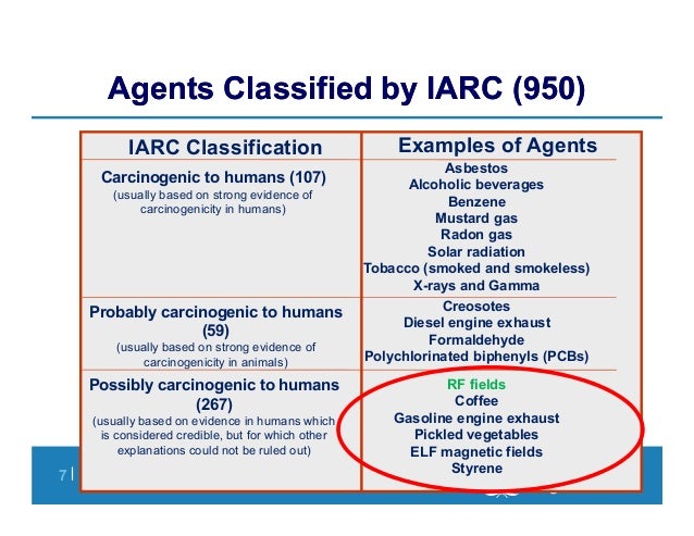 Oms How Do We Evaluate The Health Risk From Emf