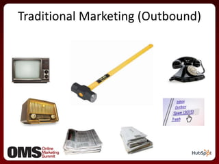 Traditional Marketing (Outbound)<br />