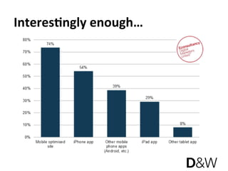 Interes6ngly enough… 
 