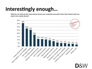 Interes6ngly enough… 
 