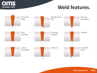 Weld features.
 