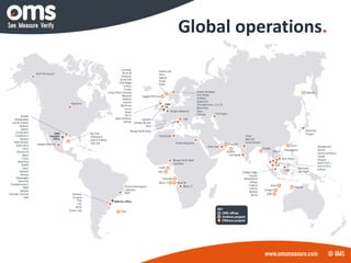 Global operations.
 