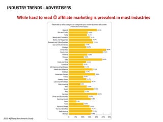 INDUSTRY TRENDS - ADVERTISERSWhile hard to read  affiliate marketing is prevalent in most industries 2010 Affiliate Benchmarks Study