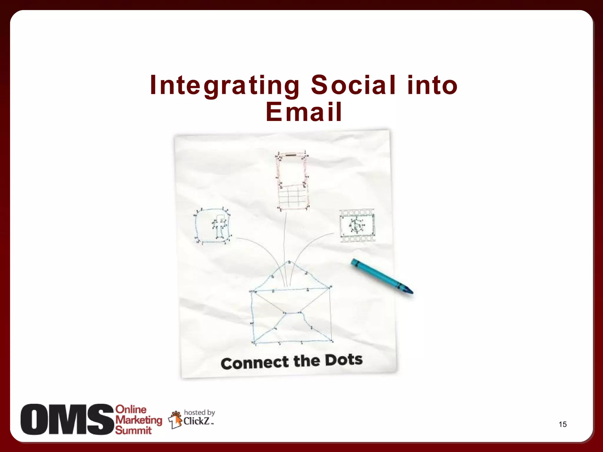 Integrating Social into Email 