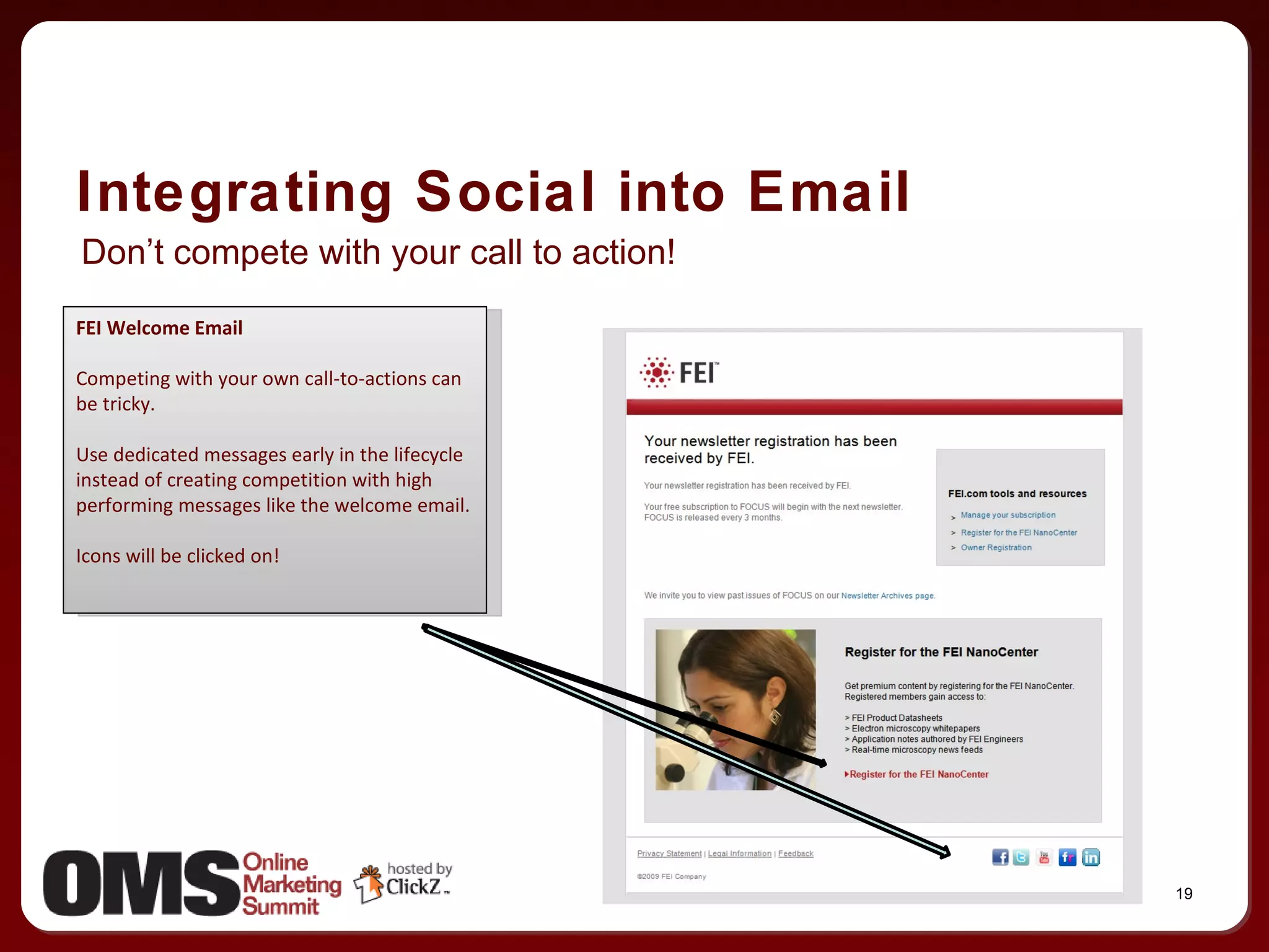 Integrating Social into Email FEI Welcome Email Competing with your own call-to-actions can be tricky. Use dedicated messages early in the lifecycle instead of creating competition with high performing messages like the welcome email. Icons will be clicked on! Don’t compete with your call to action! 