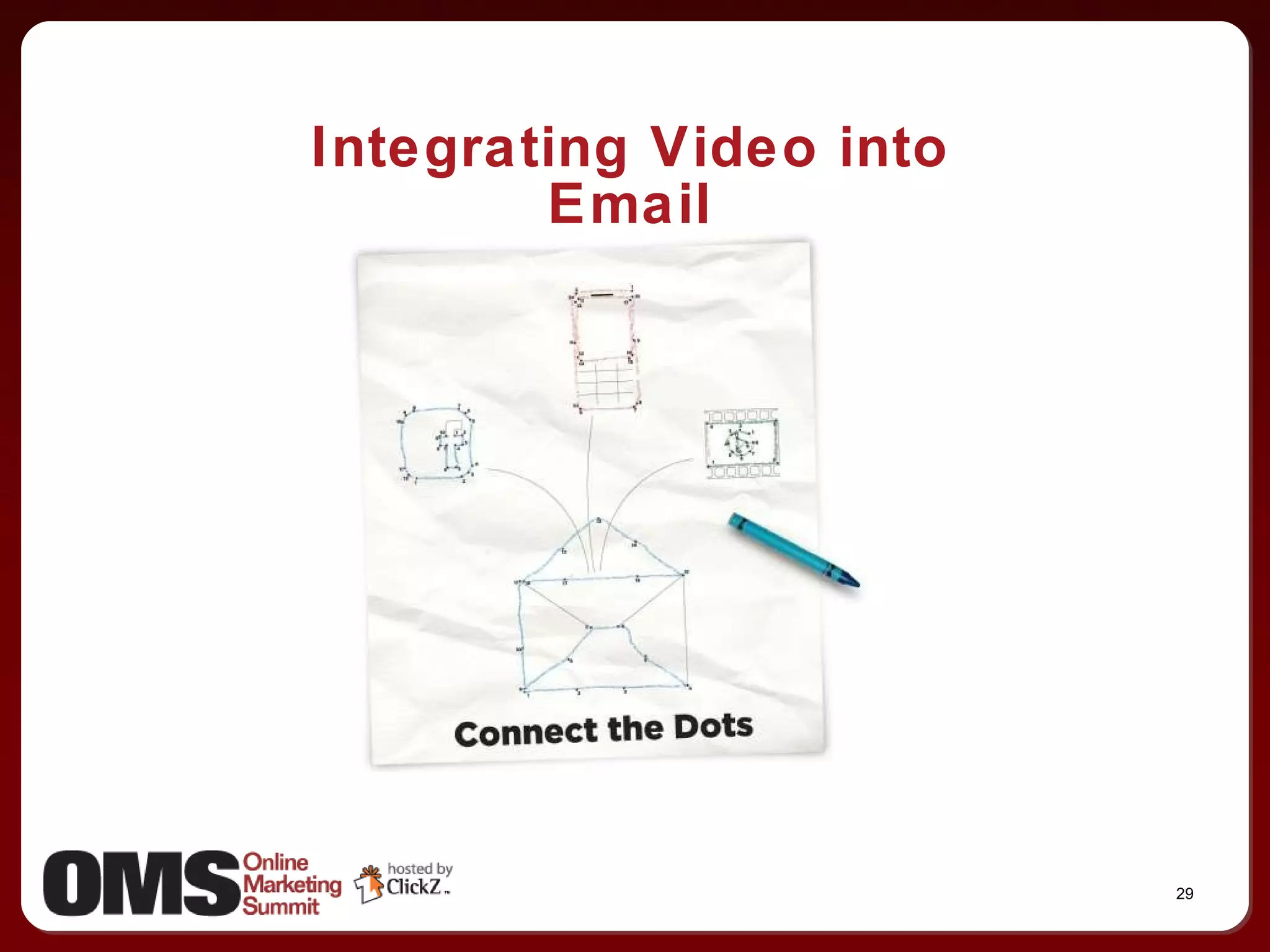 Integrating Video into Email 