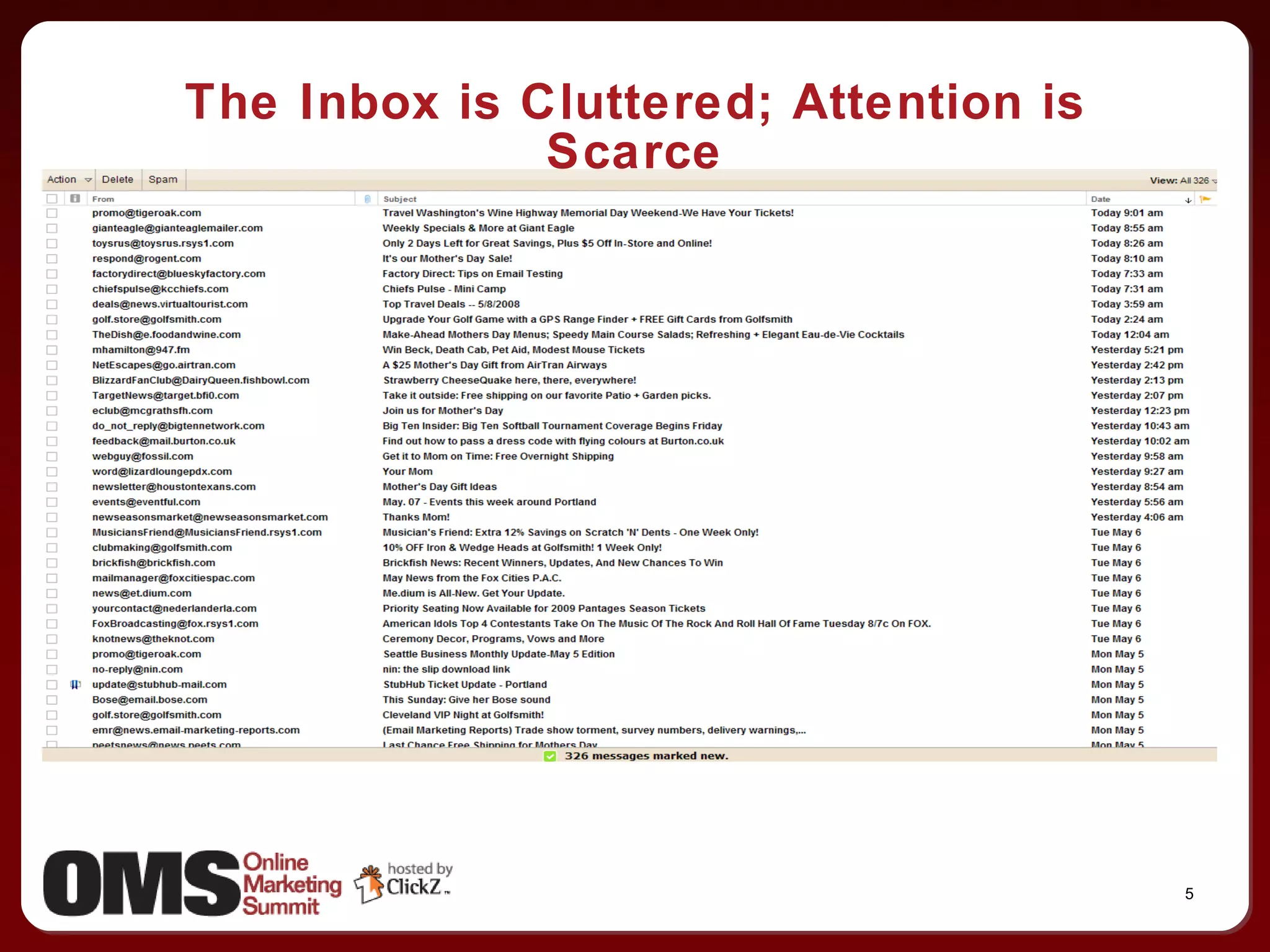 The Inbox is Cluttered; Attention is Scarce 