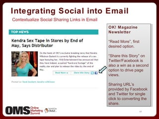 Integrating Social into Email Contextualize Social Sharing Links in Email OK! Magazine Newsletter “ Read More”, first desired option. “ Share this Story” on Twitter/Facebook is also a win as a second option to drive page views. Sharing URL’s provided by Facebook and Twitter for single click to converting the share. 