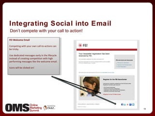 Integrating Social into Email FEI Welcome Email Competing with your own call-to-actions can be tricky. Use dedicated messages early in the lifecycle instead of creating competition with high performing messages like the welcome email. Icons will be clicked on! Don’t compete with your call to action! 