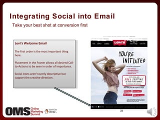 Integrating Social into Email Levi’s Welcome Email The first order is the most important thing here. Placement in the Footer allows all desired Call-to-Actions to be seen in order of importance. Social Icons aren’t overly descriptive but support the creative direction. Take your best shot at conversion first 