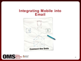 Integrating Mobile into Email 