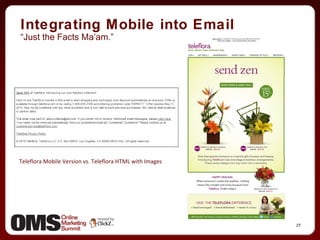 Integrating Mobile into Email “ Just the Facts Ma’am.”  Teleflora Mobile Version vs. Teleflora HTML with Images 